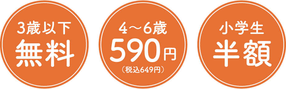 食べ放題の年齢割